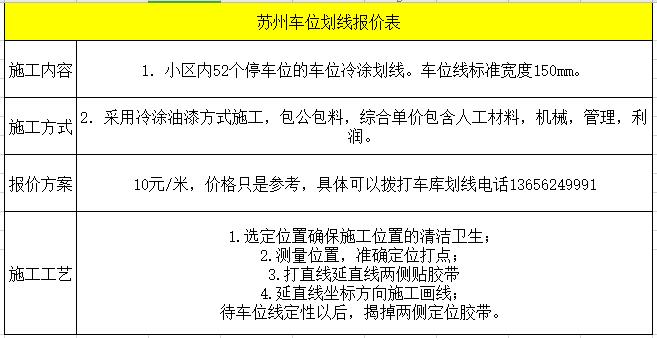 蘇州車位劃線報(bào)價(jià)表 地下室車庫劃線包工包料報(bào)價(jià)表